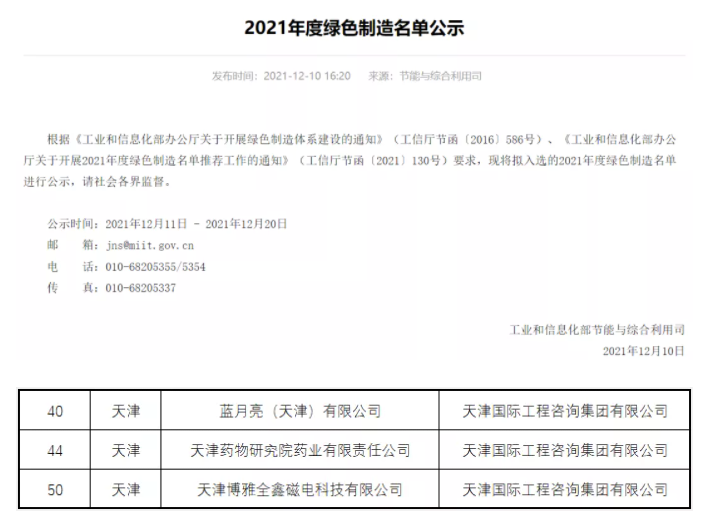 天咨集團(tuán)助力3家企業(yè)成功入選2021年度國家級綠色工廠