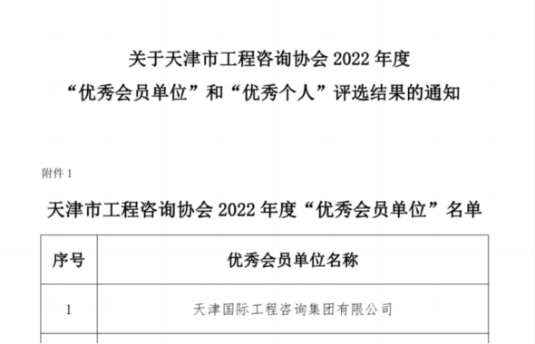 踔厲奮發(fā)創(chuàng)新績，滿懷信心向未來