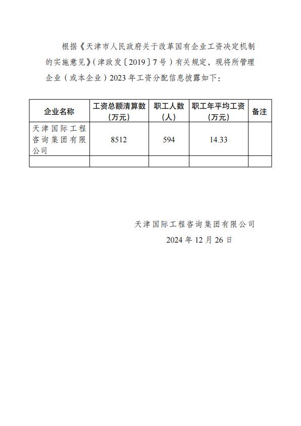 附件4 國有企業(yè)工資分配信息披露樣式_00.jpg